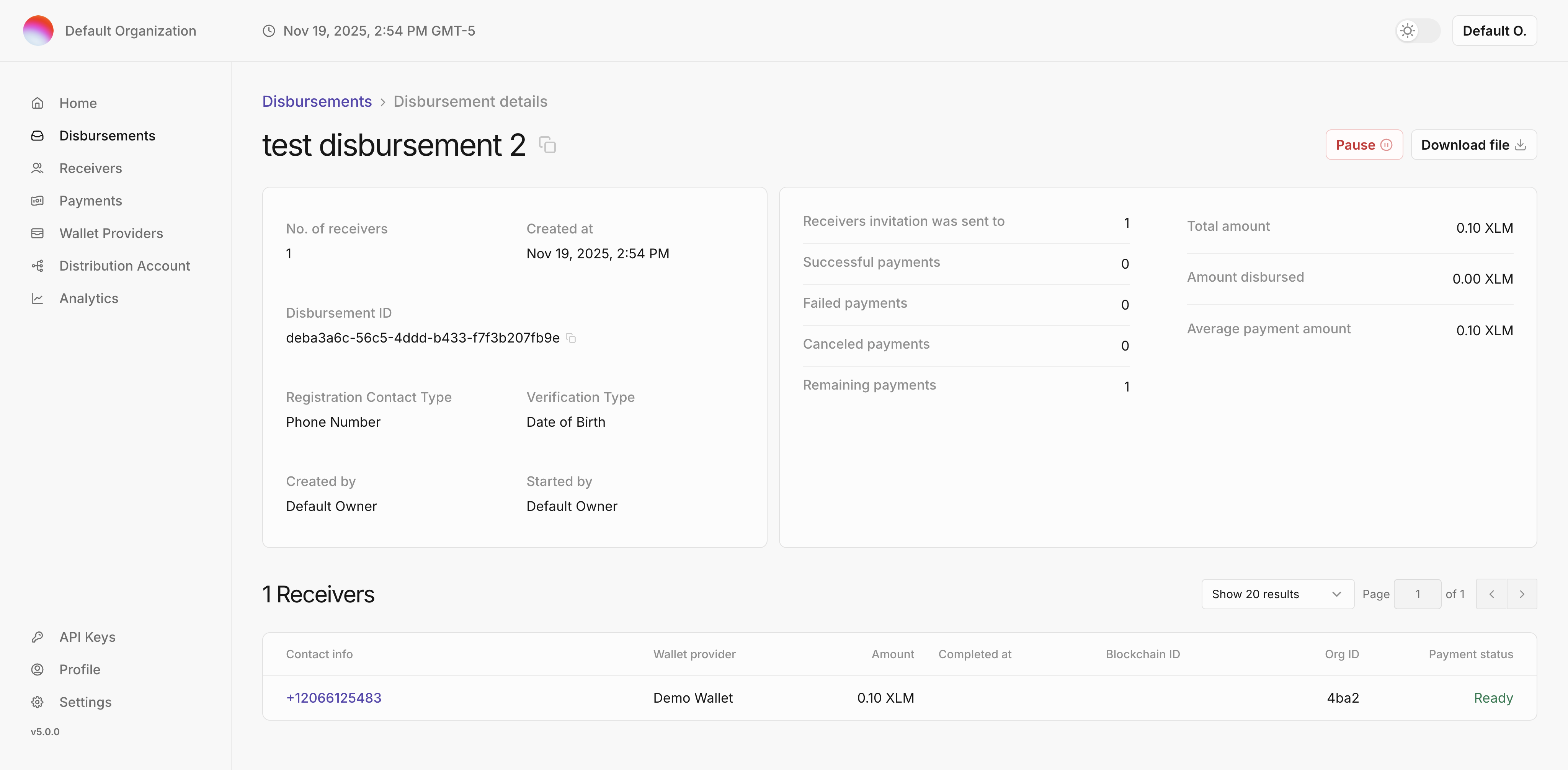 Disbursement Dashboard